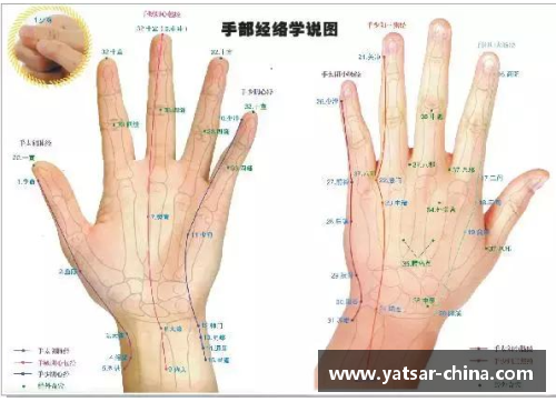 身上的纹身该如何去掉，洗纹身两大方法让你轻松战胜纹身