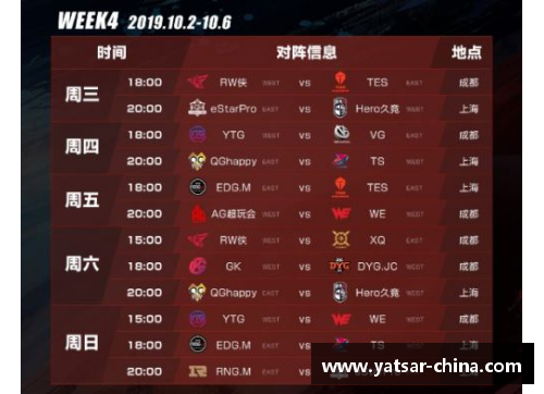 DB电竞球员详细信息汇总与分析