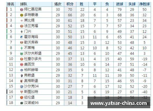 DB电竞官方网站法兰克福遭遇德甲失利，名列积分榜倒数第三 - 副本